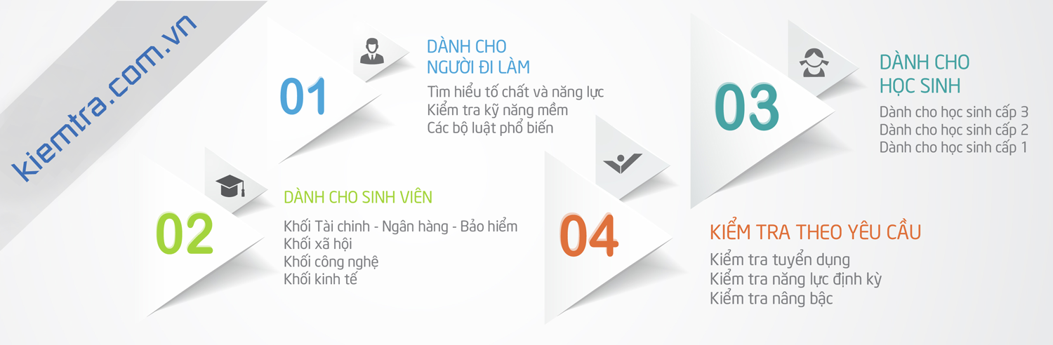 banner-process-kiemtra-com-vn-2.png